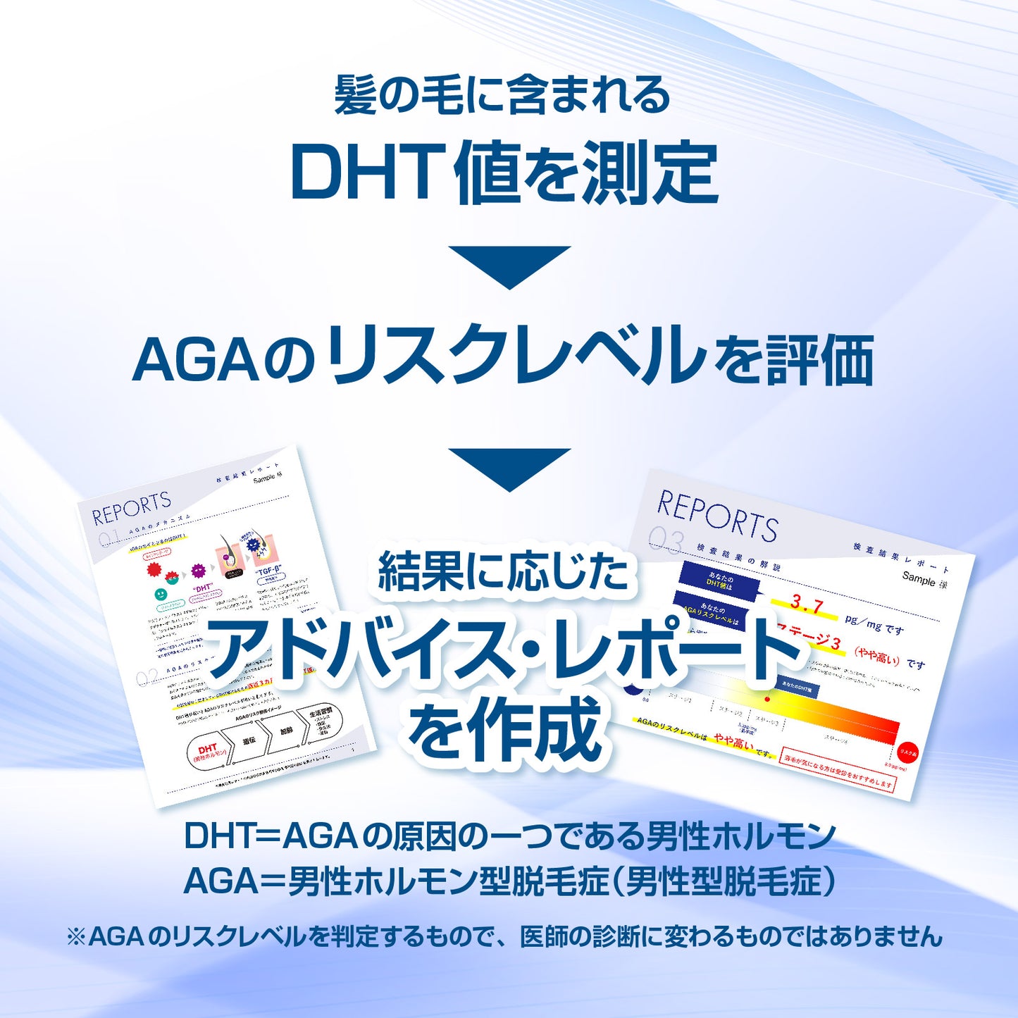 AGAリスク検査キット