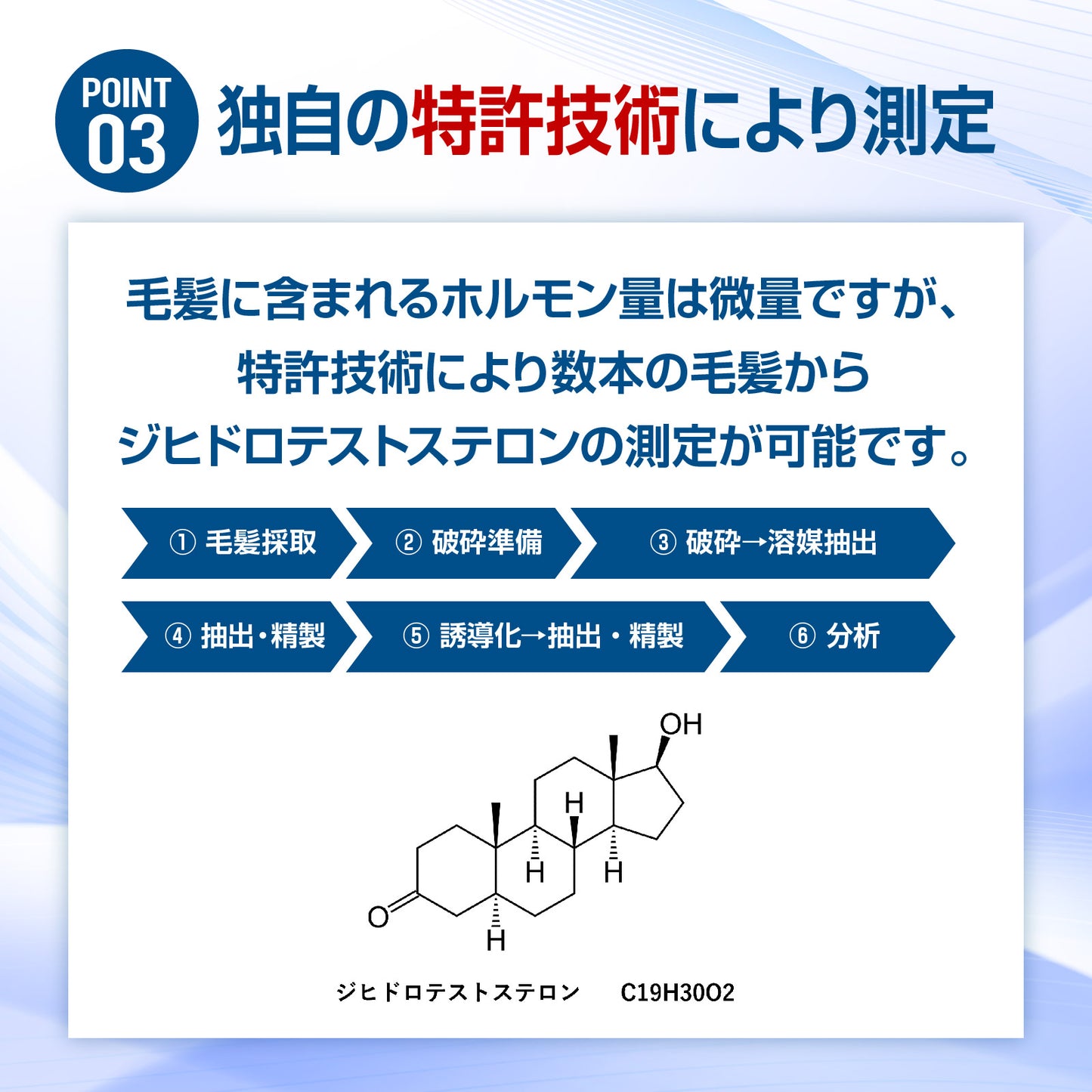 AGAリスク検査キット